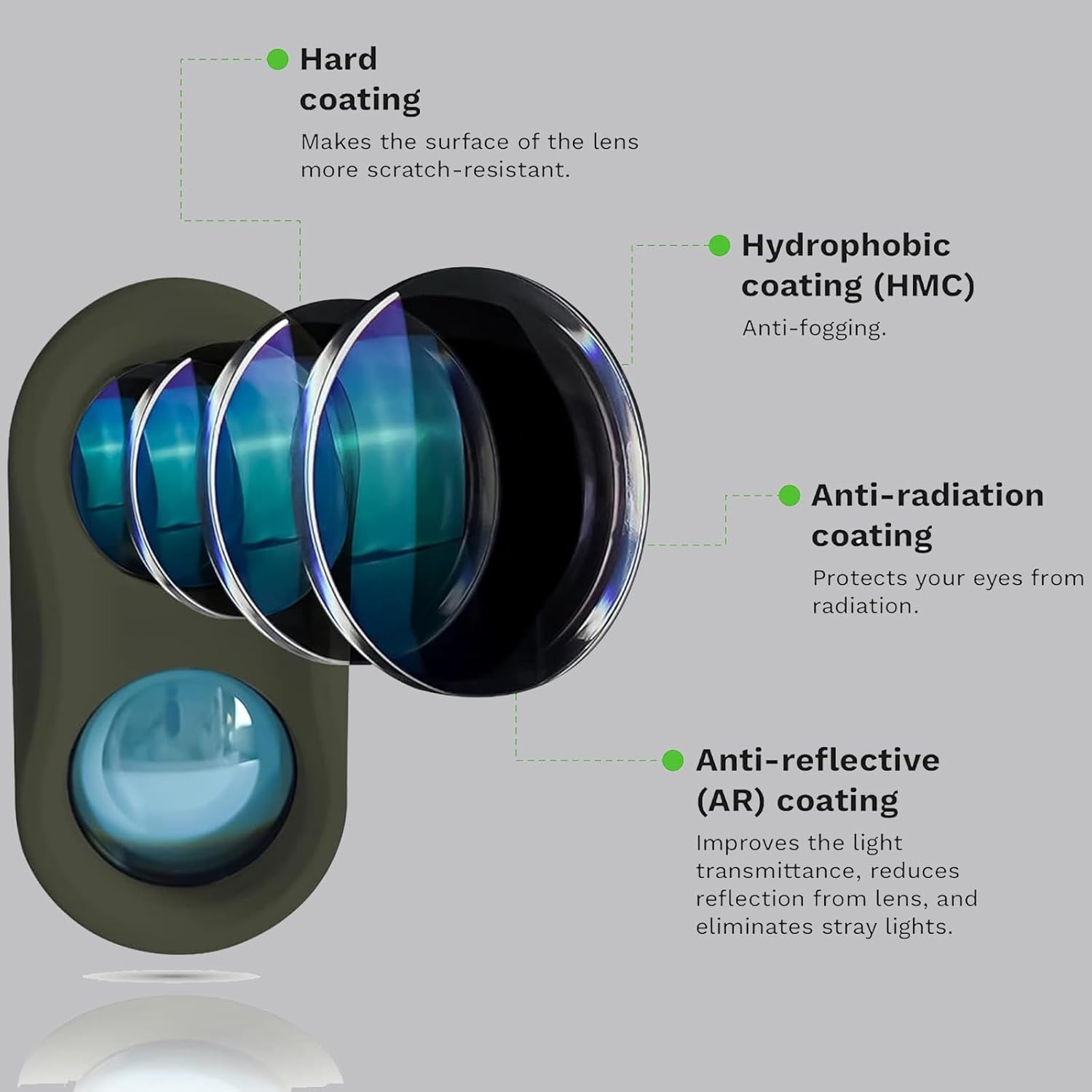 2000-m-Laser-Entfernungsmesser – Rangefinder Laser Golf Bewertung und Preis