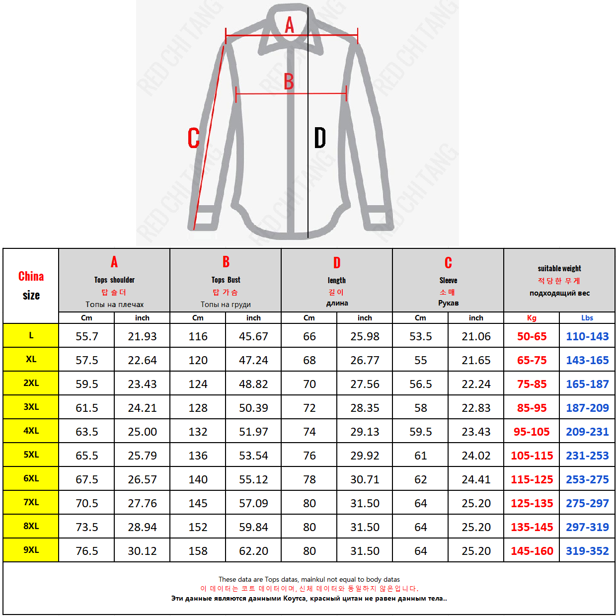 Strickjacke Männer Koreanische – Golf Equipment Rental Bewertung und Preis